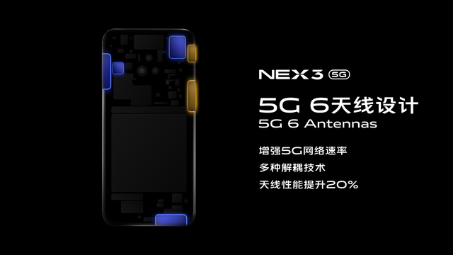 無界瀑布屏5G智慧旗艦 vivo NEX3發布